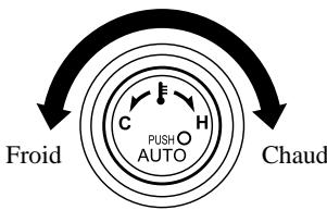 MAZDA RX-8 2011 - Fonctionnement du climatiseur automatique - 2