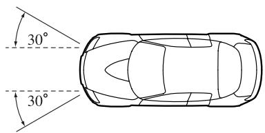 MAZDA RX-8 2011 - Activation des coussins d'air avant - 4