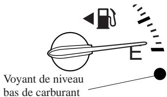 MAZDA RX-8 2011 - Voyant de niveau bas de carburant - 1