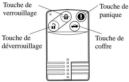 MAZDA RX-8 2011 - Clé avancée - 1