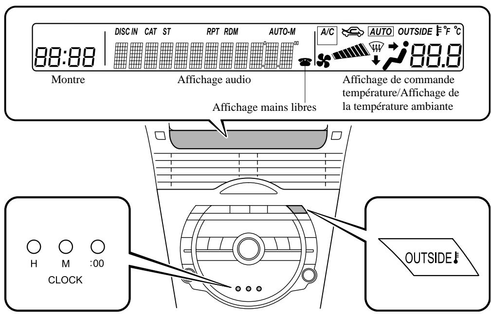 MAZDA RX-8 2011 - Eclairages de courtoisie - 2