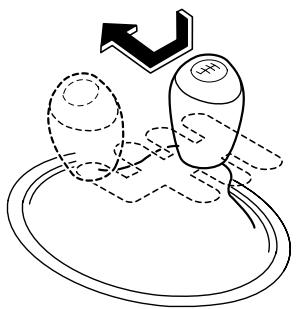MAZDA RX-8 2011 - Grille de changement de la boite de vitesses manuelle - 2
