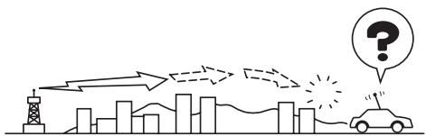 MAZDA RX-8 2011 - Parasites dus à des signaux faibles - 1