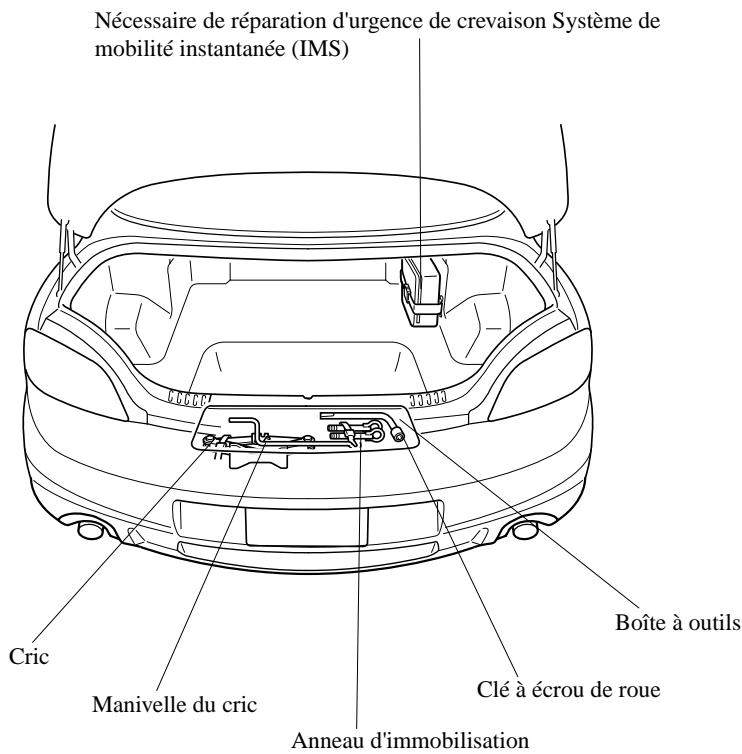 MAZDA RX-8 2011 - Rangement de la roue de secours et des outils - 1