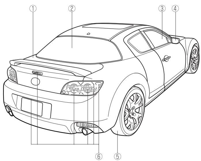 MAZDA RX-8 2011 - Présentation de votre vehicule - 3