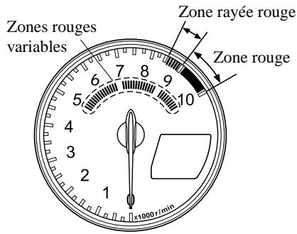 MAZDA RX-8 2011 - Boîte de vitesses manuelle - 1