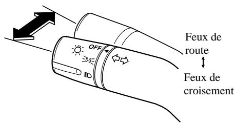 MAZDA RX-8 2011 - ▼Feux de route/croisement - 1