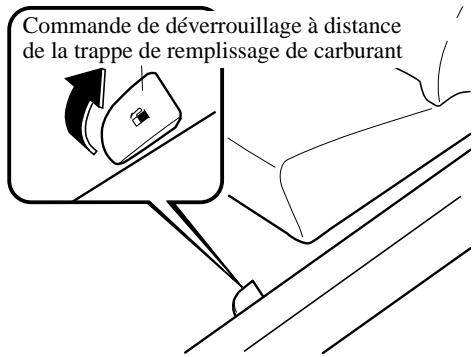 MAZDA RX-8 2011 - Trappe de replissage de carburant - 1