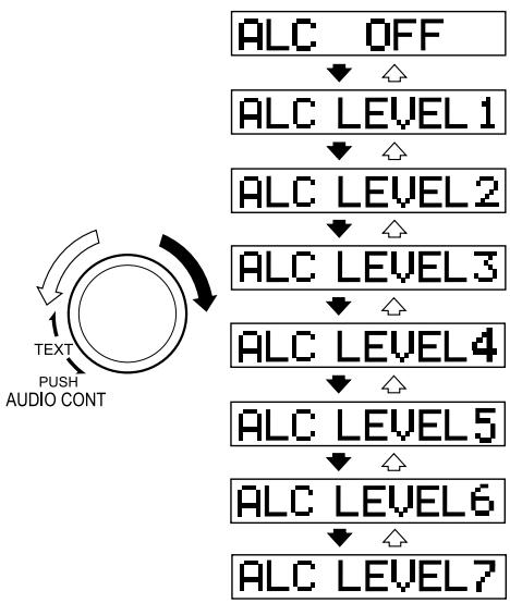 MAZDA RX-8 2011 - Commande automatique du niveau (ALC) (Modèle avec le système audio standard) - 1