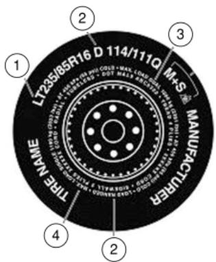 MAZDA TRIBUTE 2010 - Autres renseignements sur le flanc du pneu relatifs au type « LT » - 1