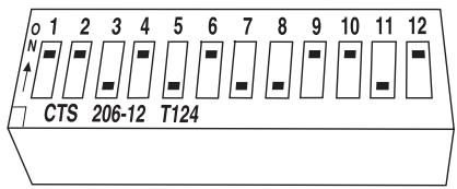 MAZDA TRIBUTE 2010 - Programmation d'un code fixe - 1