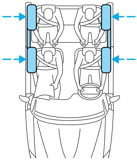 MAZDA TRIBUTE 2010 - Comment fonctionnent les rideaux gonflables lateraux ? - 1