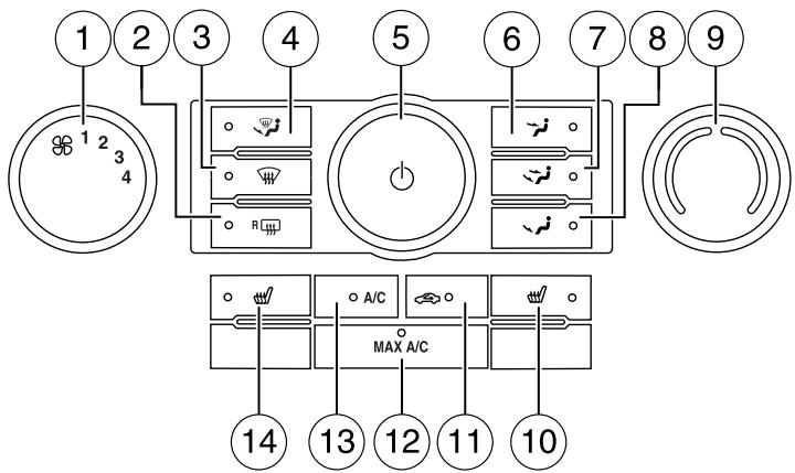 MAZDA TRIBUTE 2010 - SYSTÉME DE CHAUFFAGE-CLIMATISATION À COMMANDE MANUELLE - 1