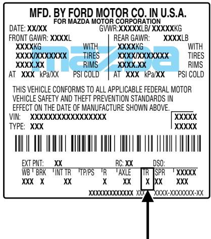 MAZDA TRIBUTE 2010 - DÉSIGNATIONS DES CODES DE BOITE DE VITESSES - 1