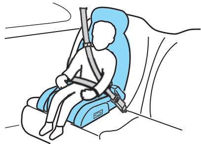 MAZDA TRIBUTE 2010 - Types de rehausseur - 2