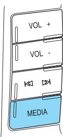 MAZDA TRIBUTE 2010 - Fonctions des commandes de la radio - 1