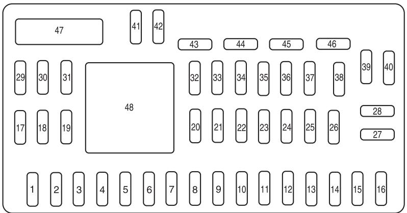 MAZDA TRIBUTE 2010 - Porte-fusibles de l'habitacle - 2