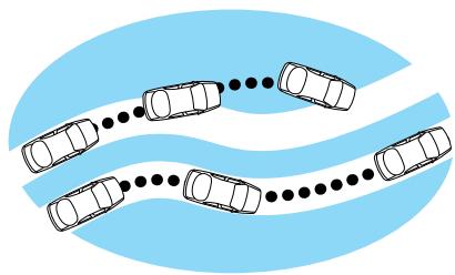 MAZDA TRIBUTE 2010 - Système de freins antiblocage aux quatre roues (ABS) - 1