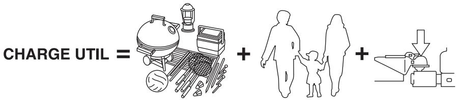MAZDA TRIBUTE 2010 - CHARGEMENT DU VÉHICULE - AVEC OU SANS REMORQUE - 1
