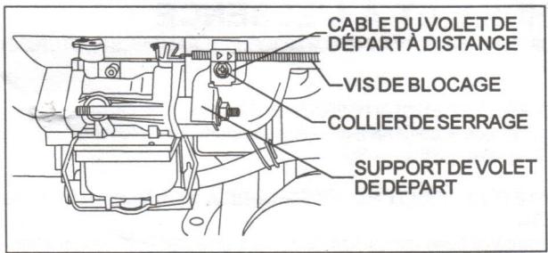 TECUMSEH OHV120 - DÉMARREURELECTRIQUE: - 1