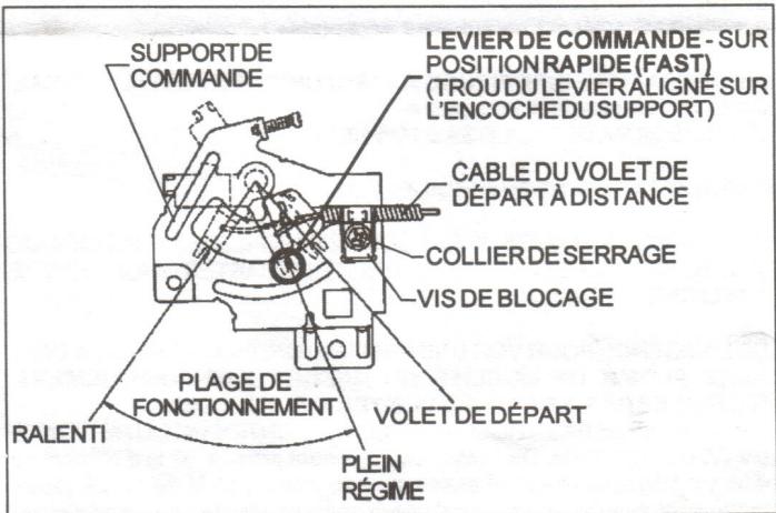 TECUMSEH OHV120 - DÉMARREURELECTRIQUE: - 2