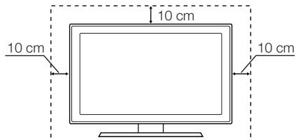 SAMSUNG T27D590CX - Ventilation adaptée à votre produit - 1