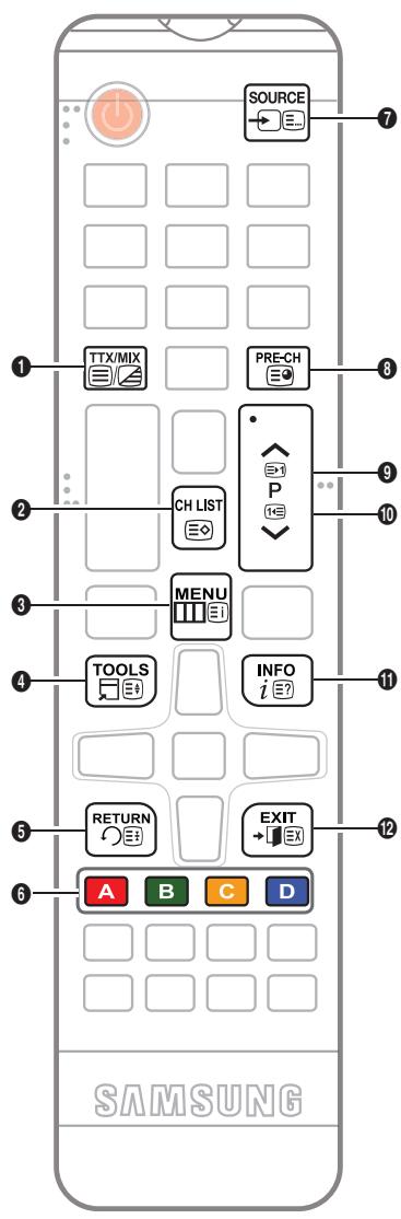 SAMSUNG T27D590CX - Fonction de télétexte Chaine analogue - 1
