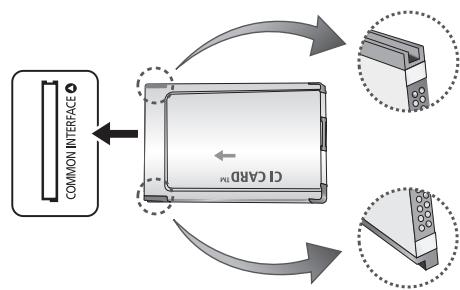 SAMSUNG T27D590CX - Utilisation de la CARTE CI ou CI+ - 1
