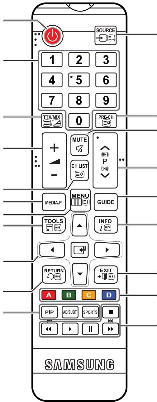 SAMSUNG T27D590CX - Boutons de la télécommande standard - 1