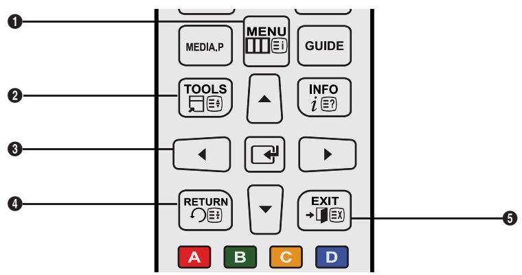 SAMSUNG T27D590CX - Navigation dans les menus - 1