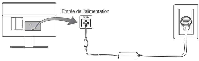 SAMSUNG T27D590CX - Branchement de l'alimentation - 1