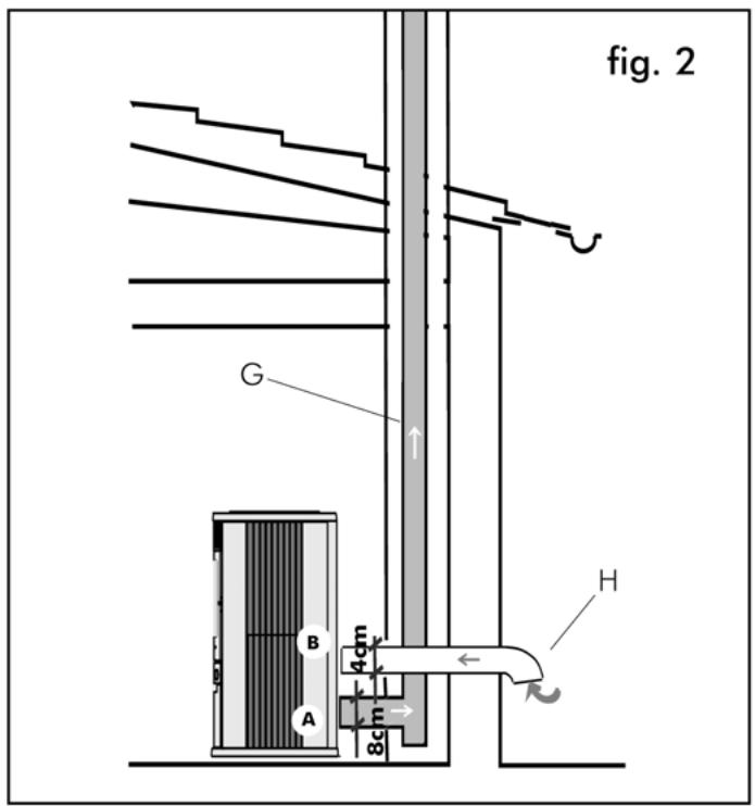 EDILKAMIN IRIS - Le système d'évacuation doit être unique pour le poêle (il est interdit d'évacuer les fumées dans un carreau commun avec d'autres dispositifs). - 2