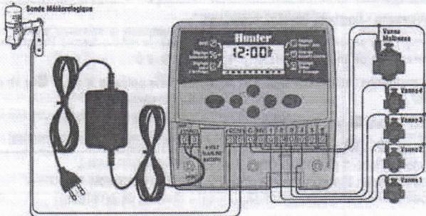 HUNTER ECO-LOGIC - 1