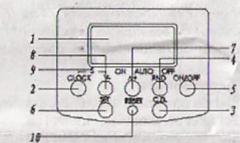CHACON PROGRAMMATEUR - Reglage de l'heure - 1