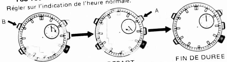 FESTINA 3531 - Utilisation de la sonnerie de REVEIL - 2