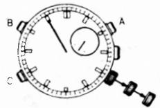FESTINA 3531 - Avant L'Utilisation - 1