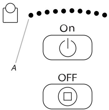 BAUKNECHT G7CE3635 - AVERAGEMENT - 2