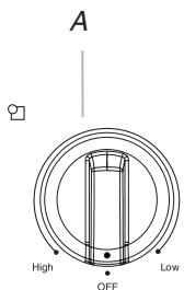 BAUKNECHT G7CE3635 - Tableaux de commande - 6