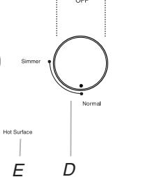 BAUKNECHT G7CE3635 - Control Panels - 11