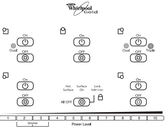 BAUKNECHT G7CE3635 - Y a-t-il des tímoins lumineux sur la table de cuisson qui s'allument et s'éteignent par intermittence? - 8