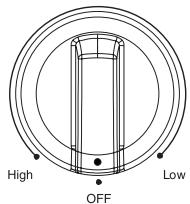 BAUKNECHT G7CE3635 - Food Poisoning Hazard - 1