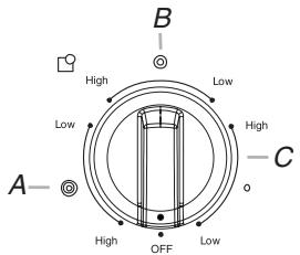 BAUKNECHT G7CE3635 - Dual Element - 2