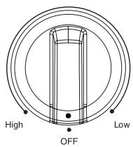BAUKNECHT G9CE3675 - WARNING - 2