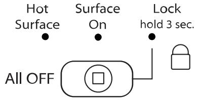 BAUKNECHT G9CE3675 - Témoin lumineux de surface chaude - 1
