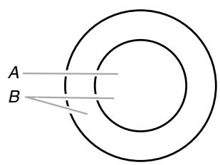 BAUKNECHT G9CE3675 - Dual Element - 1