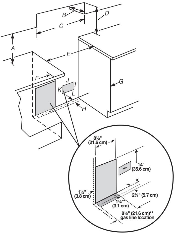 BAUKNECHT GGG390LX  - INSTALLATION - Cabinet Dimensions - 1