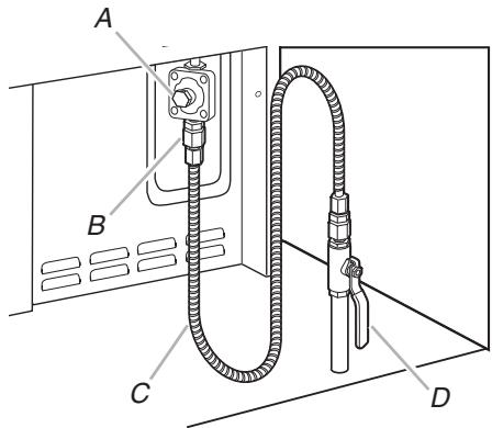 BAUKNECHT GGG390LX  - INSTALLATION - Typical flexible connection - 2