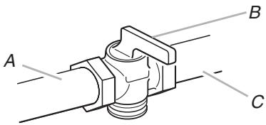 BAUKNECHT GGG390LX  - INSTALLATION - Tip Over Hazard - 1