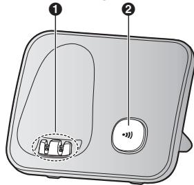 PANASONIC KX-TG6821 & KX-TG6821FR - Base - 1