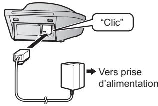 PANASONIC KX-TG6821 & KX-TG6821FR - Chargeur - 1